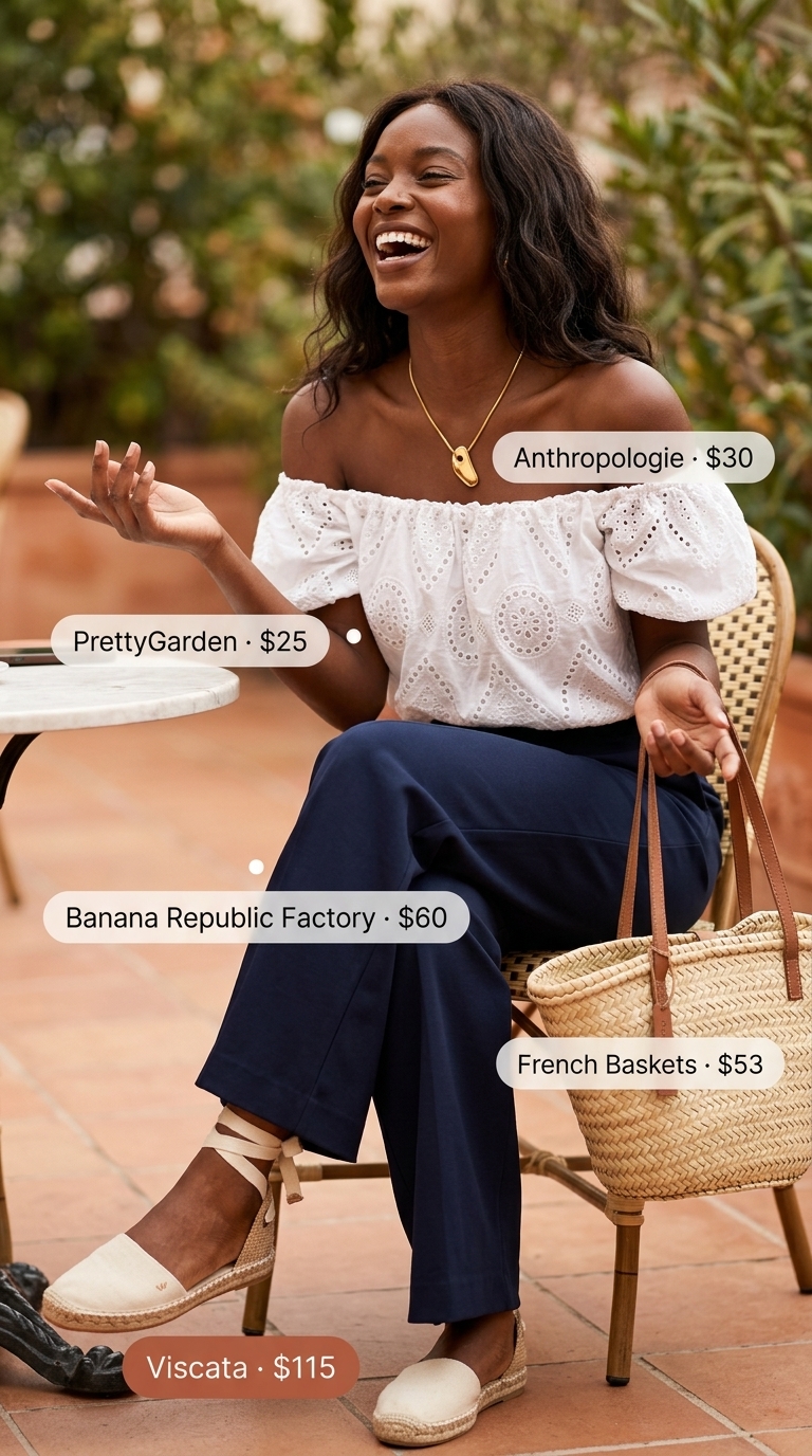 Riviera Brunch Summer Off Shoulder Tops Outfit 2026 Elegant Riviera summer off shoulder tops outfit for women 2026: White eyelet top, navy trousers, espadrilles, and straw crossbody bag.