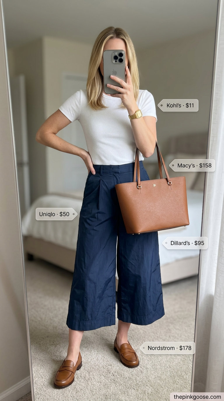 Summer Eyelet Fabric Outfits for Women 2026: Navy eyelet culottes with white knit top, loafers, and tote bag.