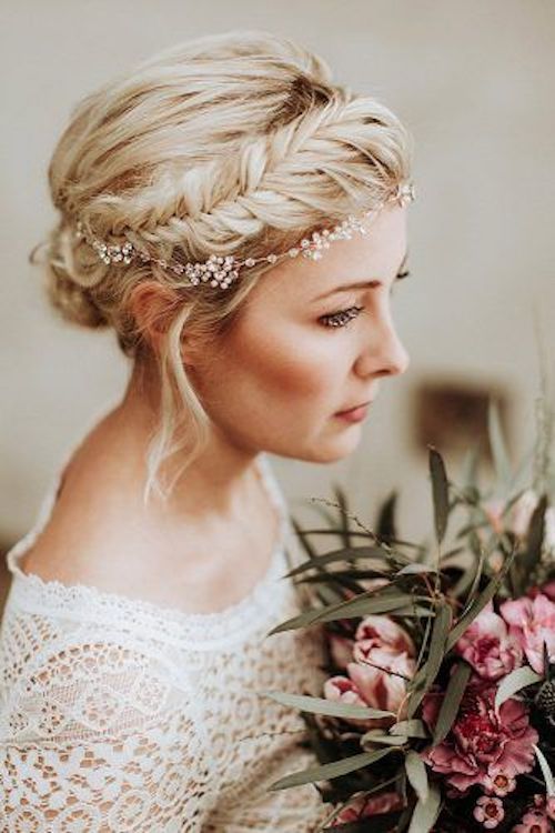 Side View Visual Idea Side View Visual Idea β Winter Hat Hairstyles